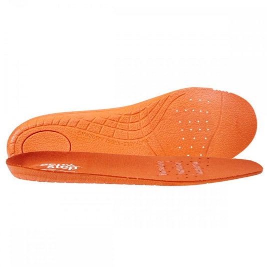 RF500 Taro ESD Safety Trainer