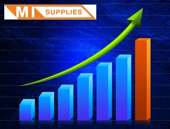 MI Continues Growth Throughout 2016