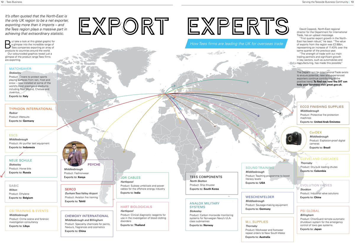 Exporting from the  Tees Valley