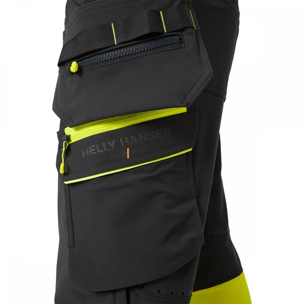 77500 ICU BRZ Construction Trouser Class 1