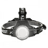 PA81 High Power Focusing Head Light